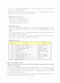 몬테소리 프로그램 18페이지