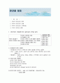 전인적인 관점에서의 창조성의 본질 영역 1페이지