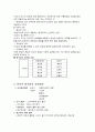 전인적인 관점에서의 창조성의 본질 영역 4페이지