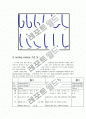 coronary catheter 5페이지