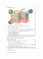 교재개발계획서 10페이지