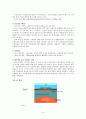교재개발계획서 16페이지