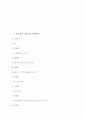 [처용가][신라 향가]신라 향가 처용가의 작품해제, 신라 향가 처용가의 원문, 신라 향가 처용가의 해독, 신라 향가 처용가의 시어와 시구 풀이, 신라 향가 처용가의 작품이해, 신라 향가 처용가의 작자학설 분석 2페이지