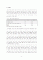 한국의 사회적 일자리 사업에 대한 NGO의 참여와 발전방안 연구 8페이지