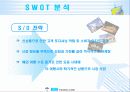 마케팅 관리론에 입각한 여행상품 전략 8페이지