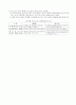 언어의 발달 2페이지