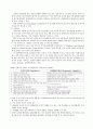 주의력결핍과잉 행동장애 5페이지