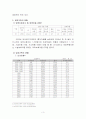[복지]입양가족의 현황, 문제점 및 개선방안 3페이지