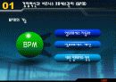 경영혁신과 기업 간 거래시스템 6페이지