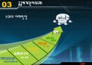 경영혁신과 기업 간 거래시스템 25페이지