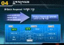 경영혁신과 기업 간 거래시스템 35페이지