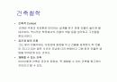 리차드 마이어 샬츠만 하우스 3페이지