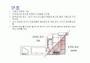 리차드 마이어 샬츠만 하우스 11페이지