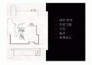 리차드 마이어 스미스 하우스 21페이지