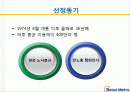 서울메트로 관련 자료(노사갈등) 2페이지