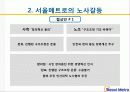 서울메트로 관련 자료(노사갈등) 10페이지