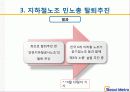 서울메트로 관련 자료(노사갈등) 14페이지