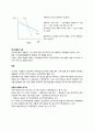 수요과 공급의 탄력성 5페이지
