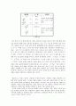 차원에 대하여 6페이지