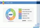 ERP사례조사 Samsung SDS - UNIERP 8페이지