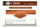 현대자동차 조직구조 14페이지
