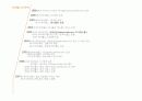 싸이월드 마케팅전략 분석 100점짜리 A+ 자료(5C,4P,STP,SWOT 분석)(100점짜리 A+자료) 6페이지
