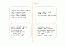 싸이월드 마케팅전략 분석 100점짜리 A+ 자료(5C,4P,STP,SWOT 분석)(100점짜리 A+자료) 25페이지