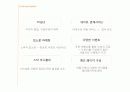 싸이월드 마케팅전략 분석 100점짜리 A+ 자료(5C,4P,STP,SWOT 분석)(100점짜리 A+자료) 39페이지