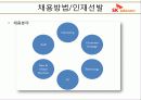 기업조사 -SK텔레콤  13페이지