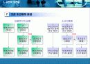 광고사례분석 5페이지