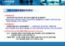 광고사례분석 6페이지