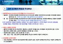 광고사례분석 7페이지