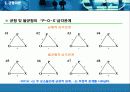 광고사례분석 11페이지