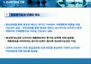 광고사례분석 16페이지