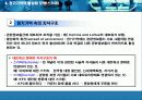 광고사례분석 20페이지