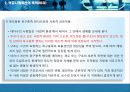 커뮤니케이션이란무엇인가? 11페이지