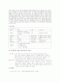 case study 정신분열병 7페이지