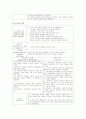 case study 정신분열병 15페이지