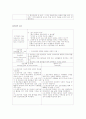 case study 정신분열병 16페이지