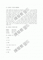 [고대가요 구지가][고대가요][구지가][설화]고대가요 구지가의 연원, 고대가요 구지가의 배경설화, 고대가요 구지가의 원문, 고대가요 구지가의 작품해제, 고대가요 구지가의 작품이해에 관한 분석 3페이지