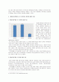 세종시 원안 수정논란의 배경과 향후과제,찬성반대, 나의 견해 7페이지