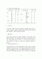 [예체능] 태권도 연령별 수련생의 효율적 프로그램구성의 필요성과 기대효과 17페이지