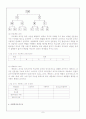 사회복지 조직이론 및 사회복지조직 구조 8페이지