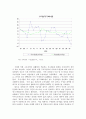 세계화 시대의 국내 기업경영의 현황과 개선방향 13페이지