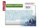 리바이스 시장조사. 마케팅방안 25페이지