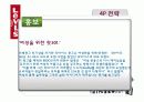 리바이스 시장조사. 마케팅방안 49페이지