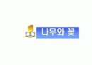 중세문장 (의상학과) 15페이지