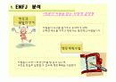 ENFJ 성격조사. 8페이지