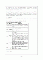 [사회과학] 월령별 영아의 지각운동능력 특징과 학습방법 10페이지