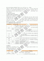 권한부여모델 6페이지